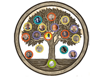 A tree of community members' faces, each rooted in Intentional Society